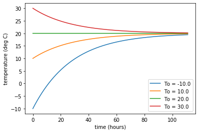 ../../_images/doc_notebooks_lab1_01-lab1_20_0.png