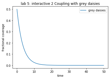 ../../_images/doc_notebooks_lab5_01-lab5_16_0.png