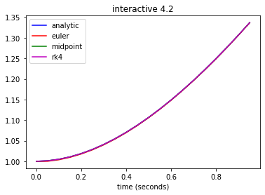 ../../_images/notebooks_lab4_01-lab4_22_0.png