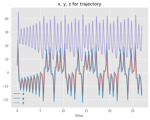 ../../_images/notebooks_lab6_01-lab6_14_0.png