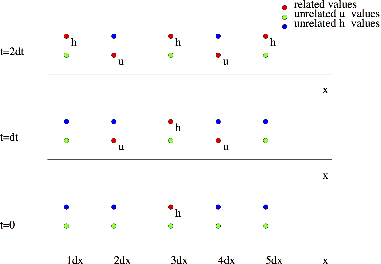 ../../_images/notebooks_lab7_01-lab7_23_0.png