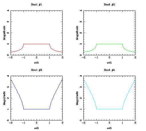 ../../_images/notebooks_lab7_01-lab7_54_0.png