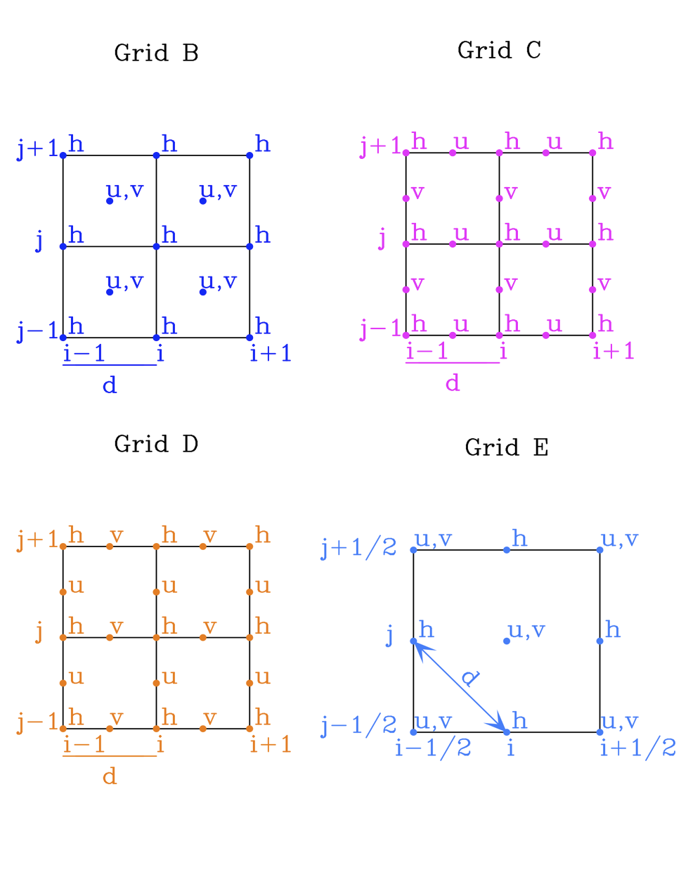 ../../_images/notebooks_lab7_01-lab7_71_0.png