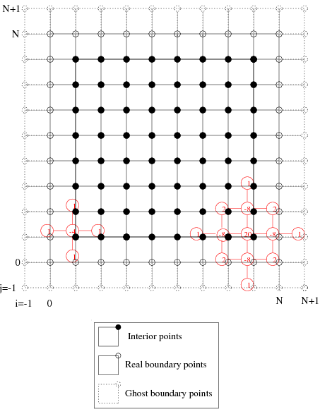 ../../_images/notebooks_lab8_01-lab8_36_0.png