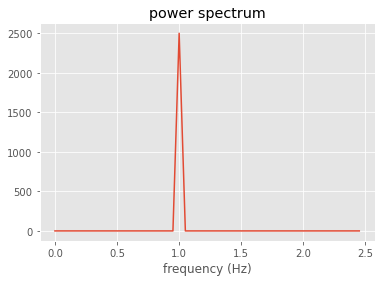 ../../_images/notebooks_lab9_01-lab9_13_0.png