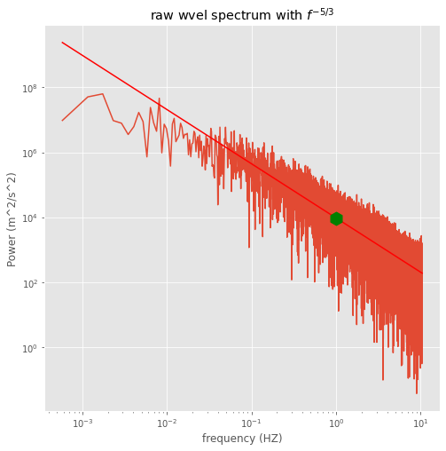 ../../_images/notebooks_lab9_01-lab9_19_2.png