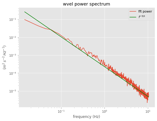 ../../_images/notebooks_lab9_01-lab9_33_0.png