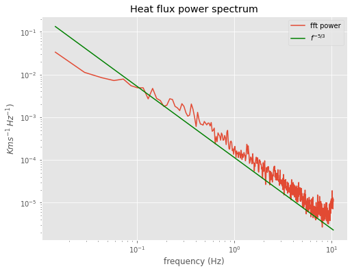 ../../_images/notebooks_lab9_01-lab9_35_1.png