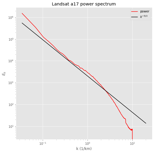 ../../_images/notebooks_lab9_01-lab9_51_0.png