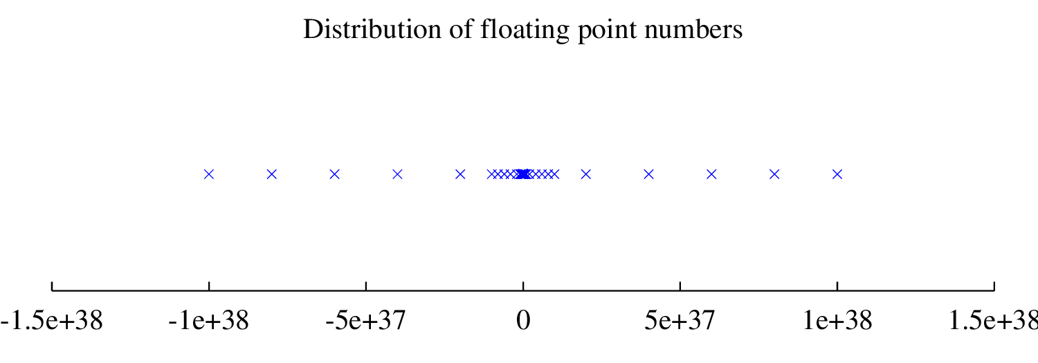 abe57940282247fc9ad045e36e3e3945